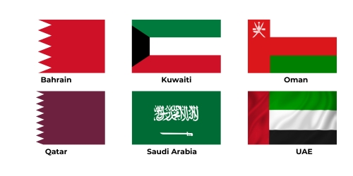 GCC